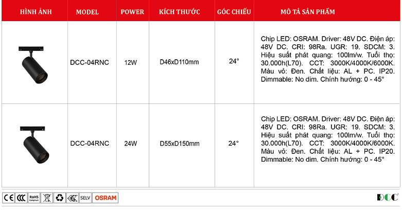 Ray-nam-cham-osram-DCC-04RNC.png