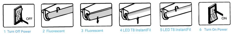 Huong-dan-lap-dat-bong-den-led-1m2-DCC.png