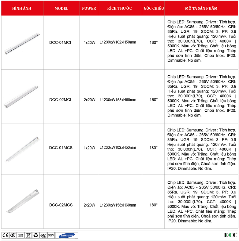 Mang-den-led-1m2-DCC-01MCI-DCC-02MCS.png