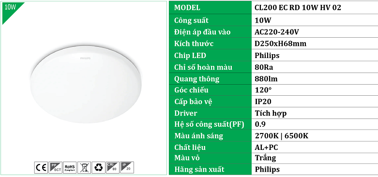 Bo-den-led-op-tran-philips-CL200-EC-RD-10W-HV-02.png