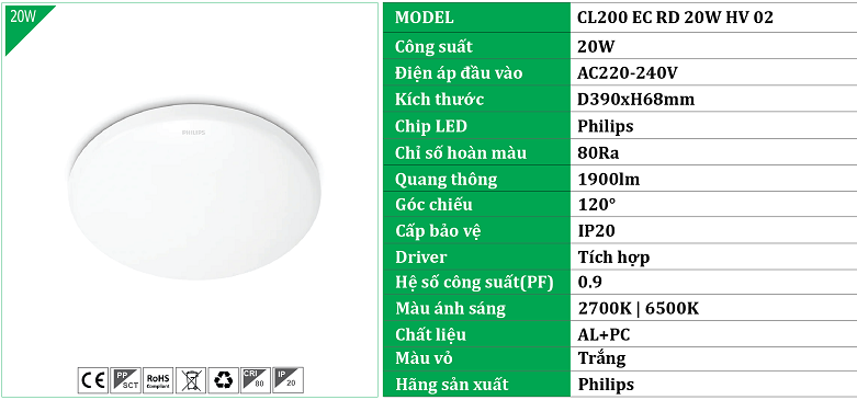 Bo-den-led-op-tran-philips-CL200-EC-RD-20W-HV-02.png