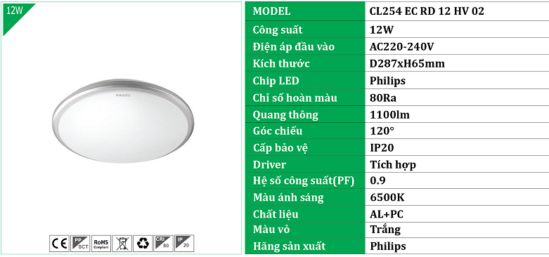 Bo-den-led-op-tran-philips-CL254 EC-RD-12-HV-02.png