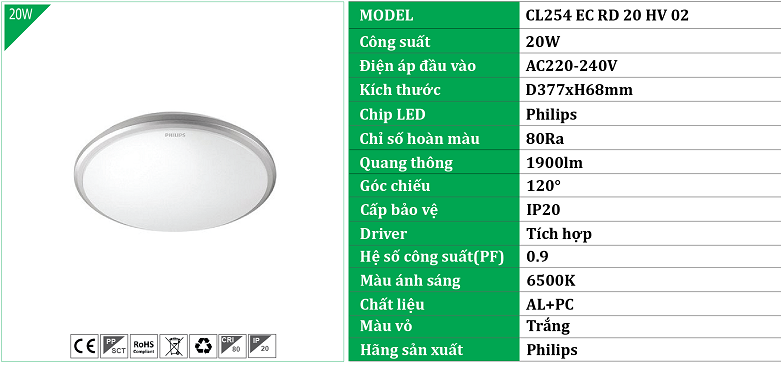 Bo-den-led-op-tran-philips-CL254 EC-RD-20-HV-02.png