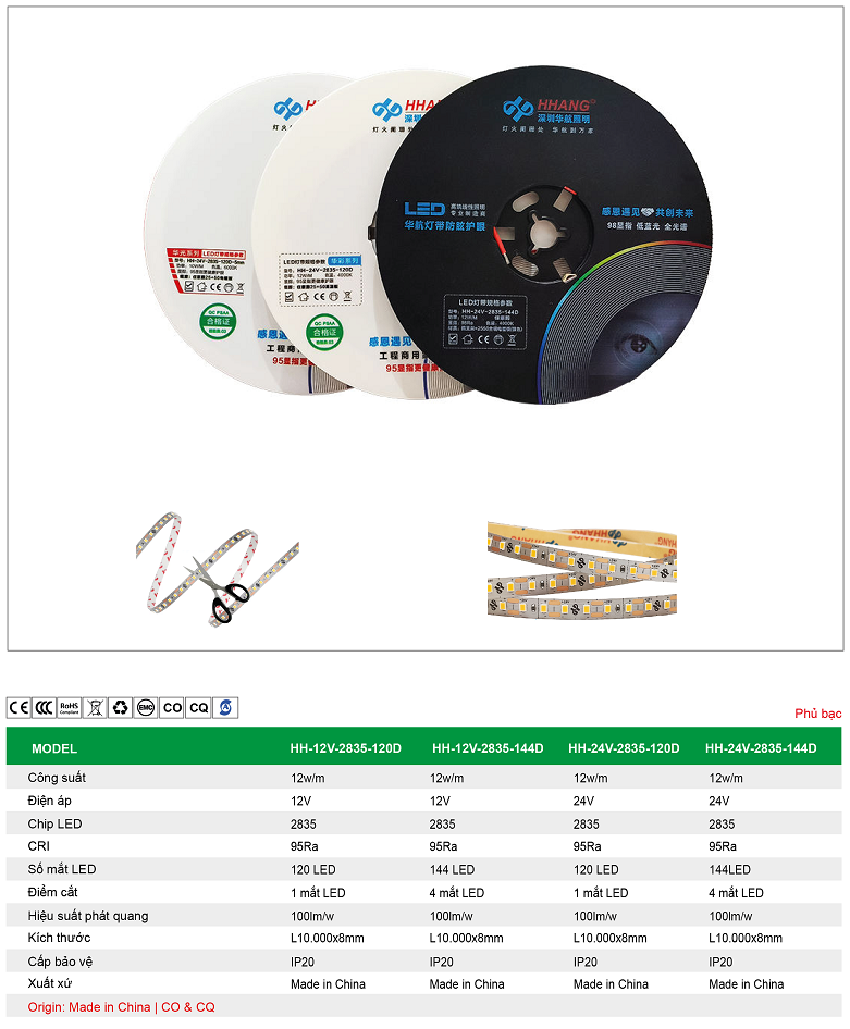 Led-day-12V-24V-HH-12V-HH-24V.png