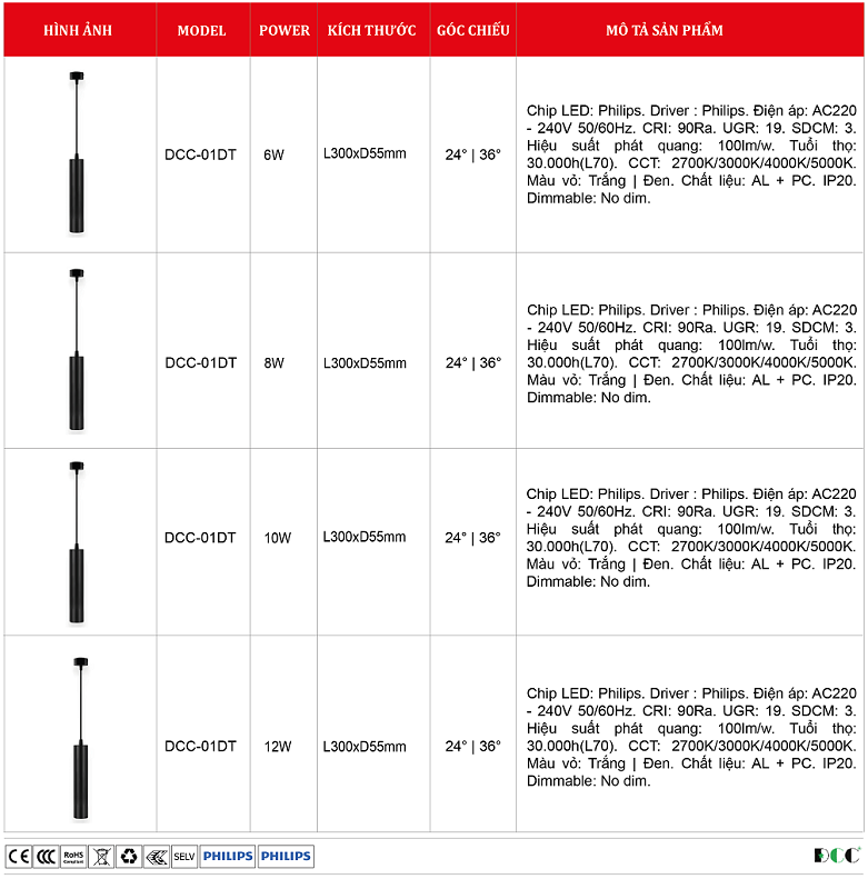 Den-tha-ong-bo-DCC-01DT-Philips-OEM.png
