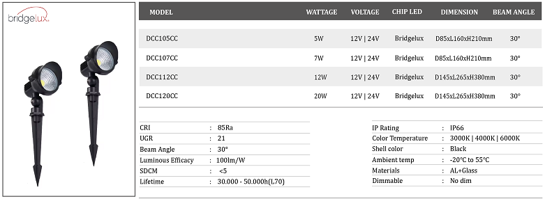 Den-cam-co-24V-DCC1-CC..png