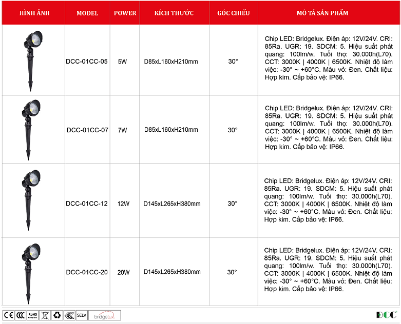 Den-hat-cay-DCC-01CC-05.png