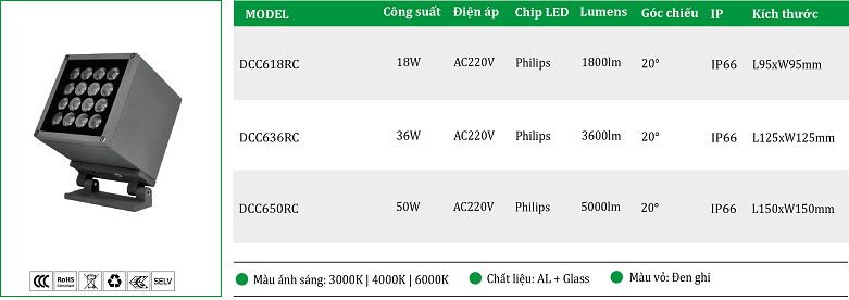 Bang-gia-Den-led-roi-cot-DCC6-RC.png