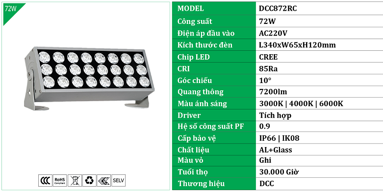 Bang-gia-den-roi-mat-toa-nha-DCC8-RC.png