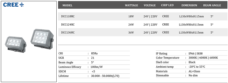 Den-hat-cot-DCC1-RC..png