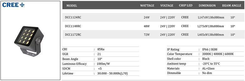 Den-hat-cot-DCC11-RC.png