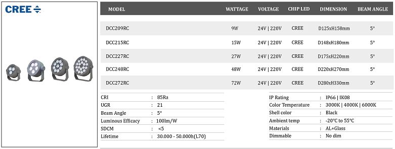 Den-hat-cot-ngoai-troi-DCC2-RC.png