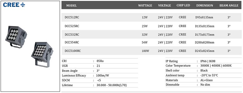 Den-roi-cot-DCC5-RC.png
