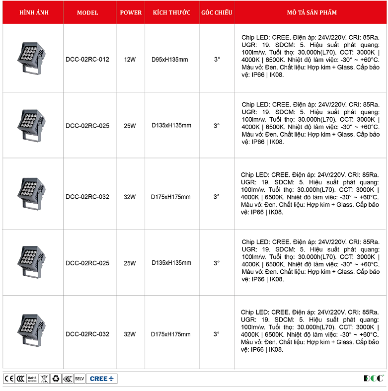 Den-roi-cot-ngoai-troi-DCC-02RC.png