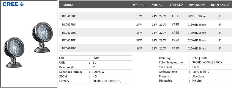 Den-roi-cot-ngoai-troi-DCC4-RC..png