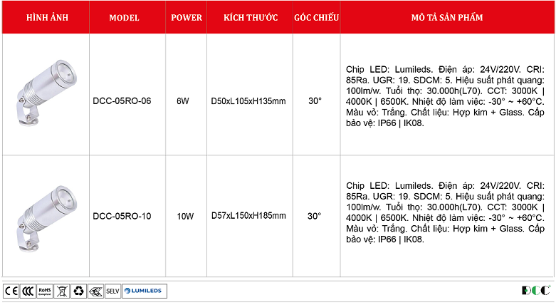 Den-roi-ngoai-troi-DCC-05RO.png