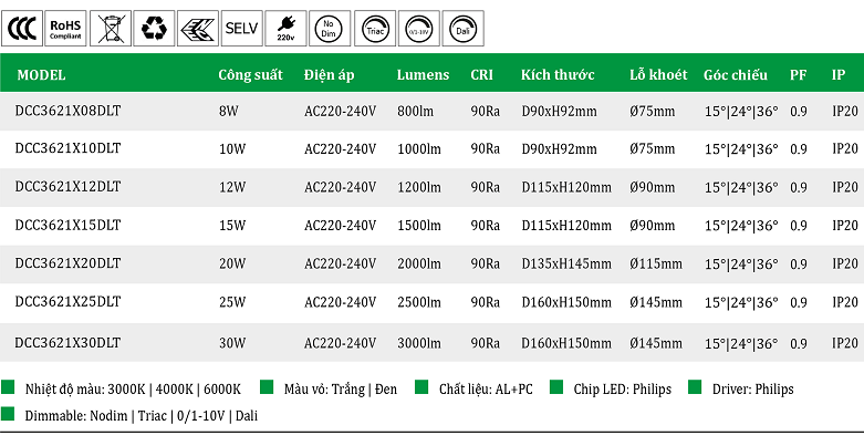 Den-downlight-xoay-goc-DCC362-X-DLT.png