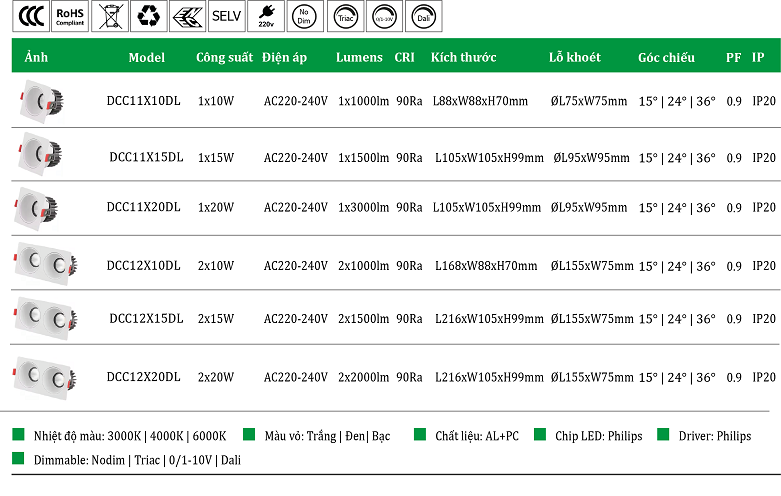 Den-led-am-tran-doi-Den-led-am-tran-don-DCC1-X-DL..png