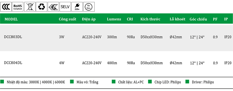 Den-led-am-tran-mini-DCC803DL-DCC804DL.png