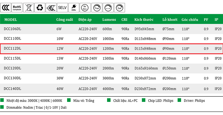 Den-led-am-tran-oem-philips-12W-DCC112DL.png