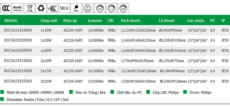 Den-led-am-tran-vuong-xoay-goc-360-do-DCC362-X-DLV.png