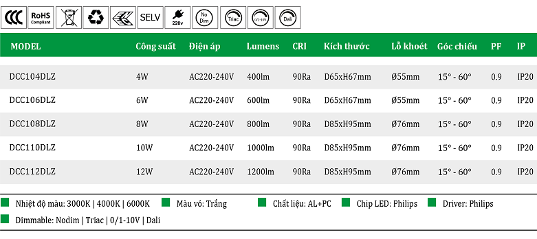 Den-led-am-tran-zoom-goc-DCC1-DLZ.png