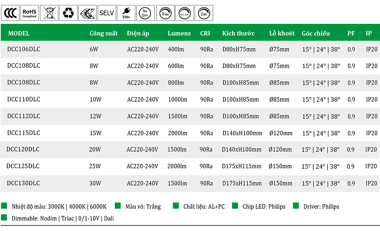 Den-led-downlight-COB-chinh-goc-chieu-DCC1-DLC.png