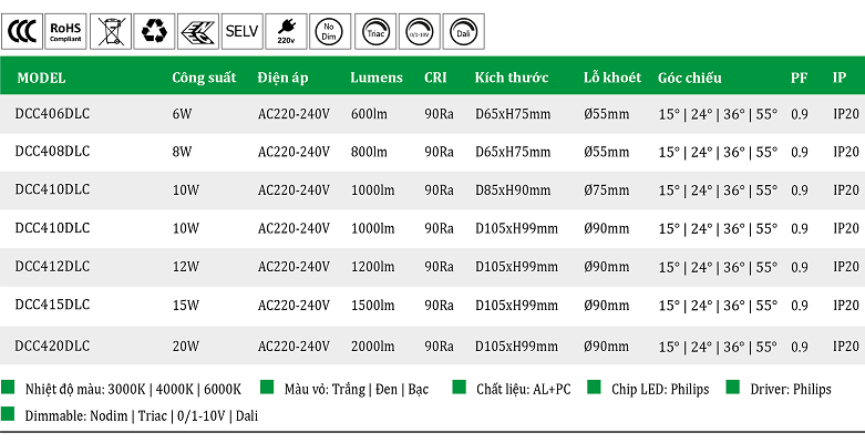 Den-led-downlight-choa-bac-choa-den-DCC4-DLC.png