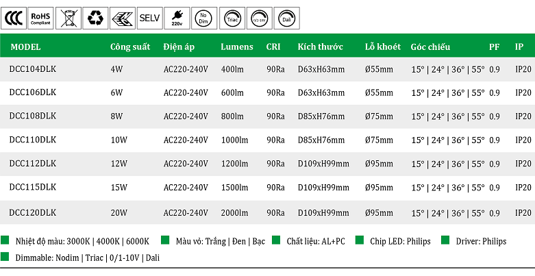 Den-led-downlight-khong-vien-DCC1-DLK.png