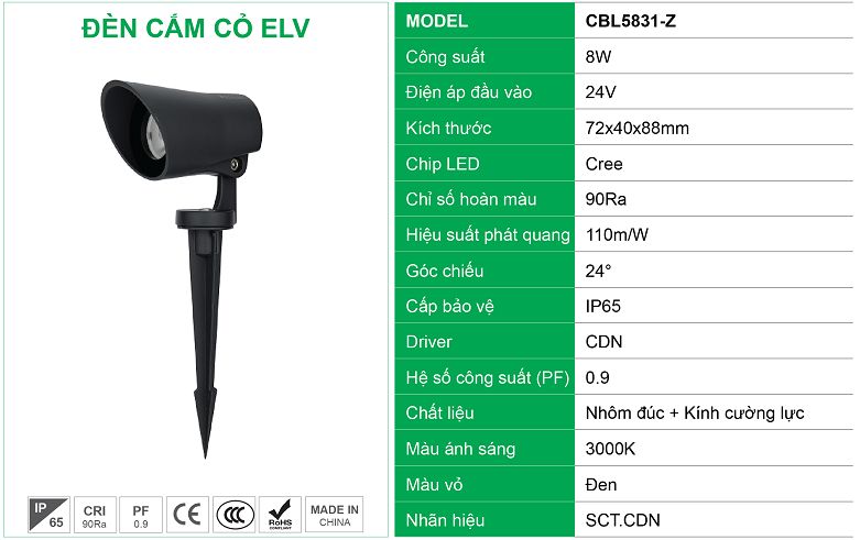 den-cam-co-24v-CBL5831-Z..png