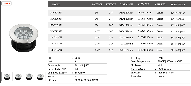 Bang-gia-den-am-nuoc-tron-am-san-DCC6-AN..png