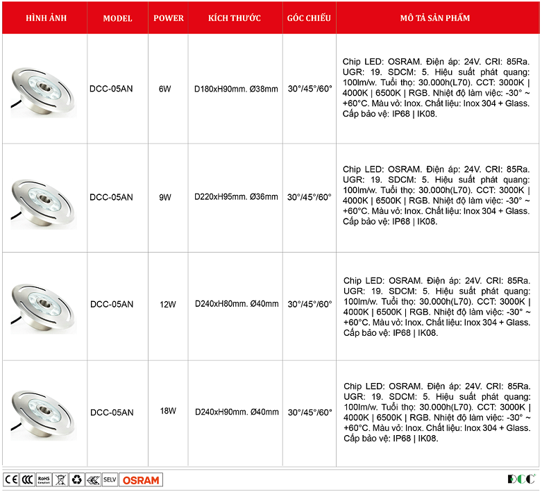 Den-am-nuoc-DCC-05AN.png