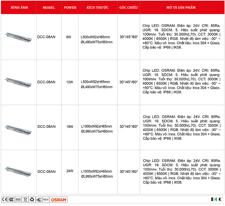 Den-am-nuoc-dai-DCC-08AN.png