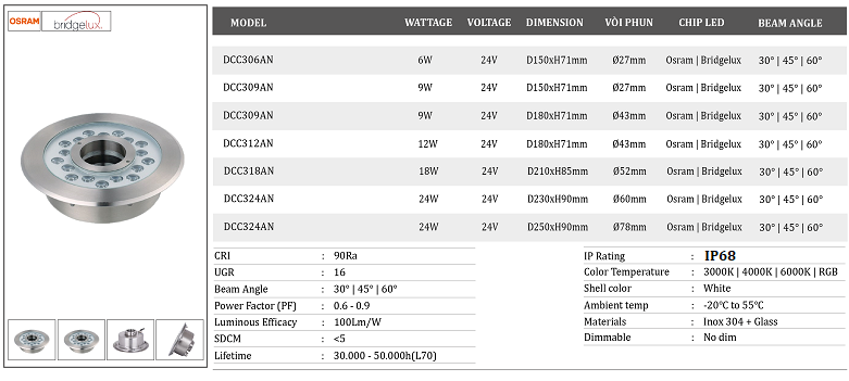 Den-am-nuoc-tron-DCC3-AN..png