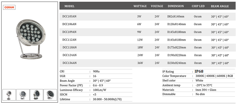 Den-led-am-nuoc-roi-DCC1-AN..png