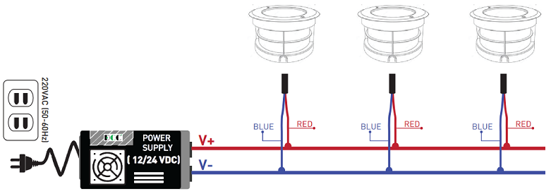 Huong-dan-lap-dat-den-led-am-nuoc-DCC-06AN.png