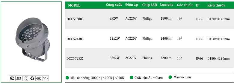 Bang-gia-Den-led-roi-cot-DCC5.png