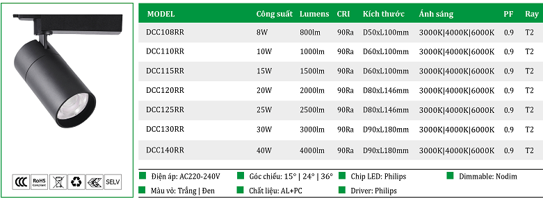 Den-Roi-ray-DCC-8W-10W-15W-20W-30W-40W.png