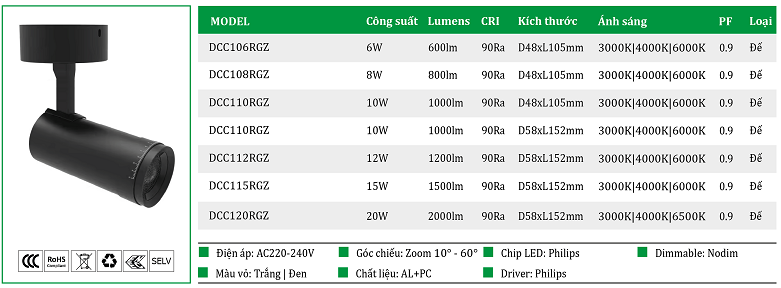 Den-roi-de-ngoi-zoom-DCC1-RRZ.png