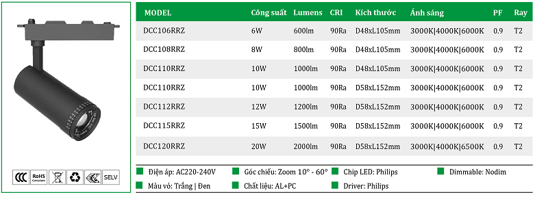 Den-roi-ray-Zoom-DCC-6W-8W-10W-12W-15W-20W.png