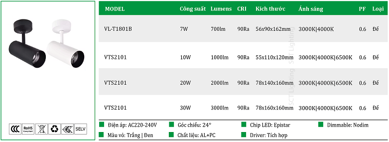 Den-roi-de-ngoi-ELV-VTS2101-VL-T1801B.png