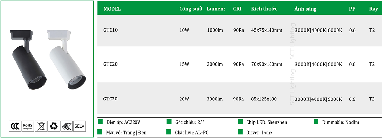 Den-roi-ray-GS-Lighting-10W-20W-30W-GTC.png