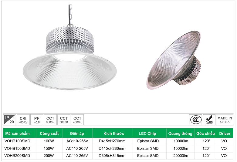 Den-highbay-100W-Den-highbay-150W-Den-highbay-200W...png