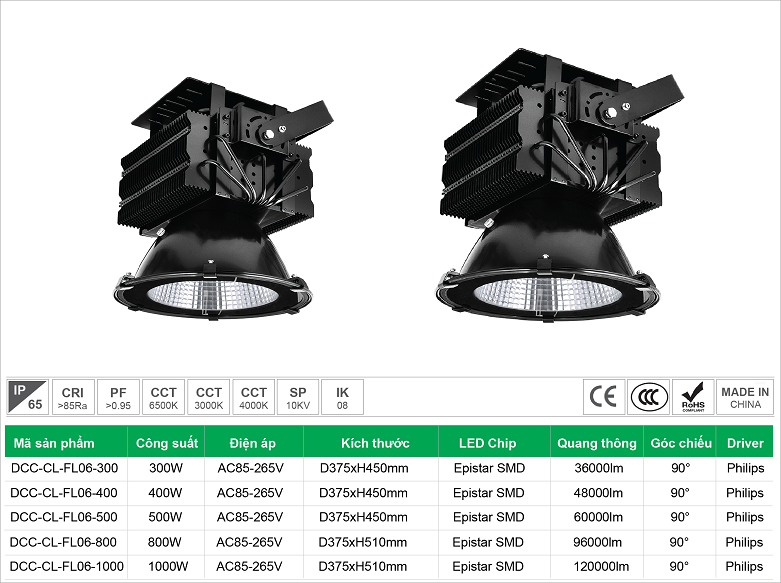 den-led-highbay-300W-400W-500W-800W-1000W.png