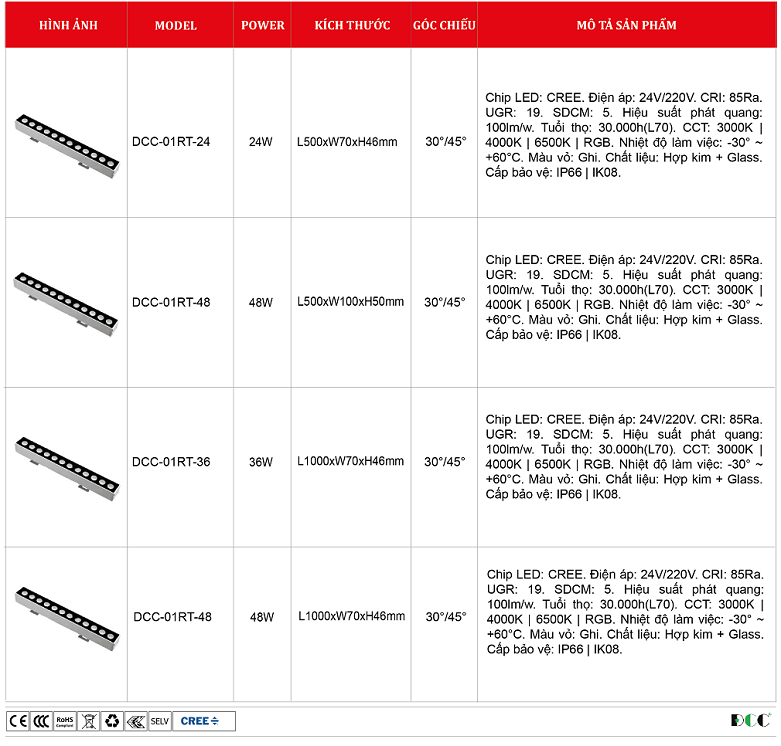 Den-Led-thanh-ngoai-troi-DCC-01RT..png
