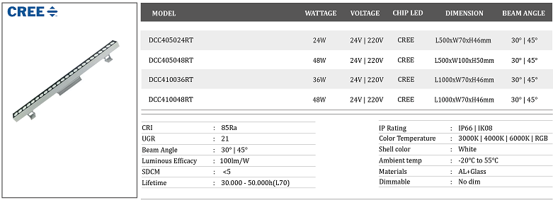 Den-led-thanh-hat-tuong-DCC4-RT.png
