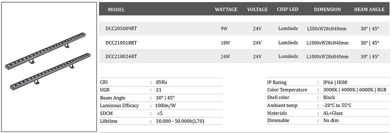 Den-led-thanh-hat-tuong-ngoai-troi-DCC2-RT.png