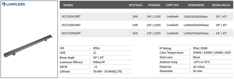 Den-led-thanh-ngoai-troi-1m-DCC5-RT.png