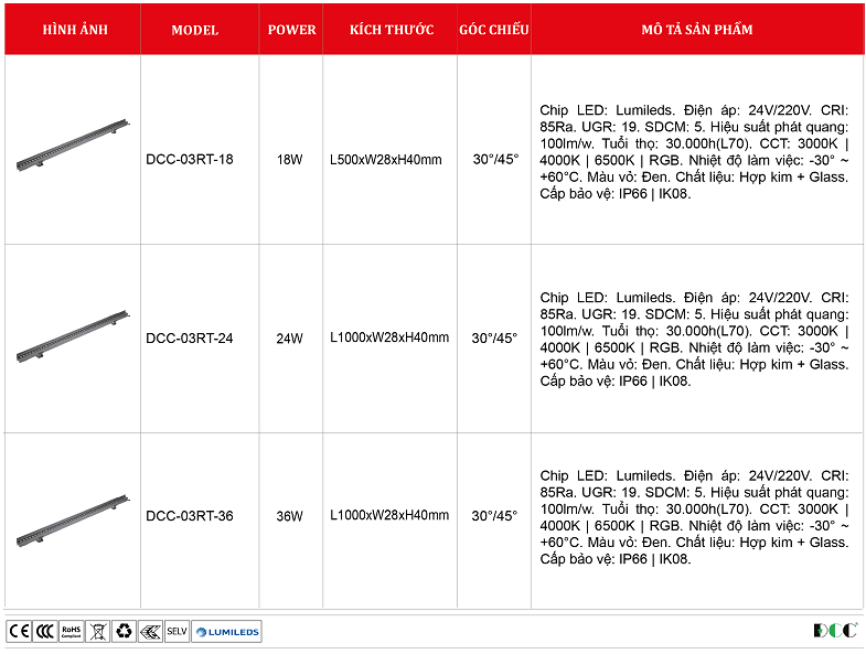 Den-led-thanh-ngoai-troi-DCC-03RT..png