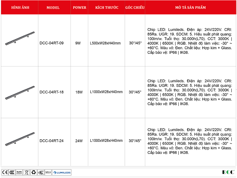 Den-led-thanh-ngoai-troi-DCC-04RT..png